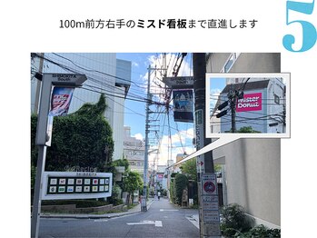 シーンスタジオ 下北沢店(SSIN STUDIO)/店舗までの行き方♪