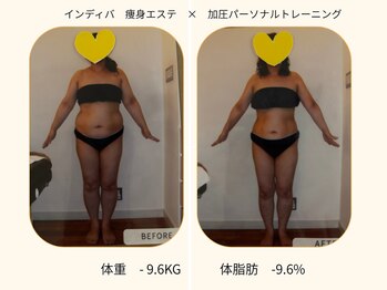 ラクレア(LA KULEA)/引き締まって　リバウンドしない