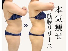 エキュロ 敦賀店(equro)