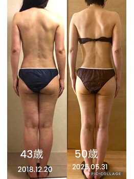 シエスタ リラクゼーションアンドデトックス(Siesta Relaxation&Detox)/2018・12・20→2025・05・31