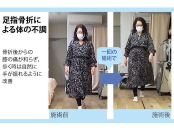 セルフケア整体 新宿店/