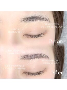 エルア 大阪梅田本店(elua)/眉毛が毎日ばっちり美しい