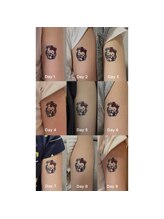 チプン 表参道(Chipn.)/Body jewelry ９days