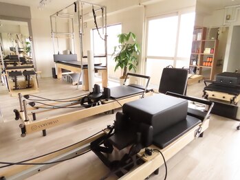 ジップス(Gyp3S=)/マシンも充実♪