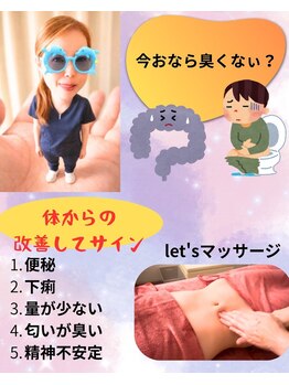 アンスリウム グラ(A.gula)/体のバロメーター