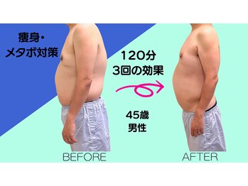 ロックスペーストーキョー(Rock Space Tokyo)の写真/どこに行っても改善できなかった方に!本格技術でイケボディ実現◎圧倒的なほぐし力を体感!