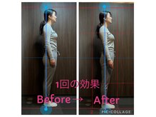 もみらく家の雰囲気（全身バランス矯正RE:SET前重心が後ろへ）