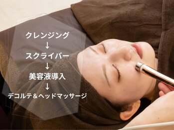 シロ(CHILO)/ポレーション導入
