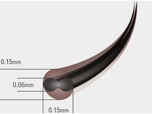 ヒュッゲ 青葉台(HYGGE)/フラットラッシュは軽い！