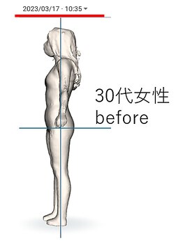 カナウ(kanau)/30代女性1