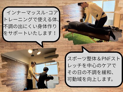 ウィング(WinG)の写真