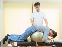 健康回復院一休堂/腰痛肩こりに特化した35年の実績