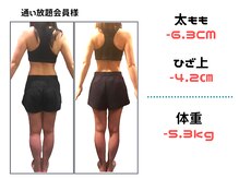 ビューティースリム リボーン 銀座店(reborn)/1ヶ月で太ももラインに変化