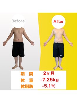 リーブス(REVES)/30代男性 期間2ヶ月