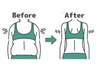 【短期集中激痩せ】肩、首コリ、浮腫も取れる全身贅沢コース☆頭皮ほぐし付★