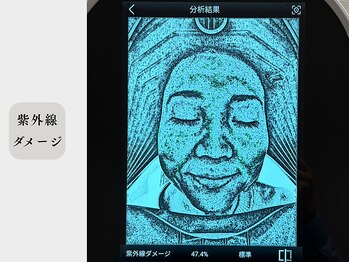 ムク 大宮店(MUQU)/