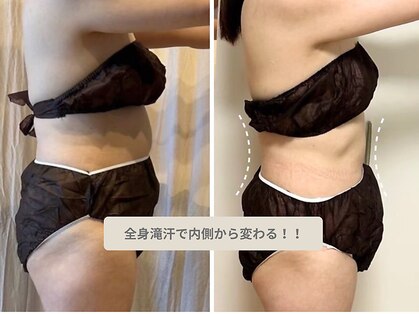 ヨサパーク ニコナ 三軒茶屋南口(YOSA PARK nicona)の写真