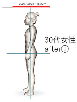 カナウ(kanau)/30代女性1