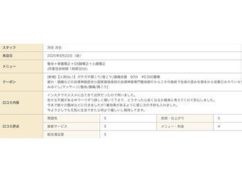 河(KOU)/口コミ投稿！豊橋　肩こり