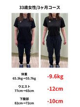 くさば整骨院/33歳女性ダイエット３か月コース