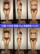 シェイプ 浜松本店/