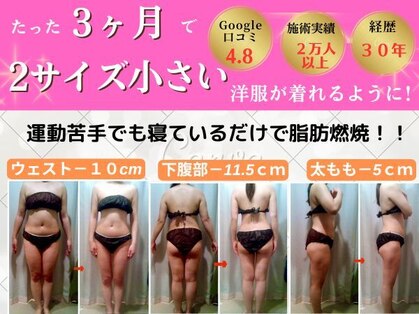 リメイク(Re make)の写真