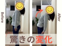 三条かがやき整体院