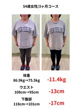 くさば整骨院/54歳女性ダイエット3か月コース