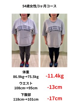 くさば整骨院/54歳女性ダイエット3か月コース