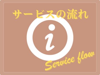 ヒナタ(Hinata)/サービスの流れ