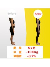 リーブス(REVES)/30代女性　期間5ヶ月