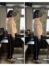 ラブラ整体/90分　施術変化