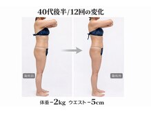 ラ ルーチェ 星田の雰囲気（脂肪燃焼コース12回★全体的に引き締まりスッキリ！）