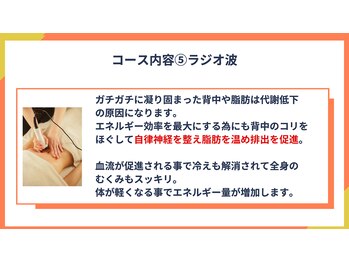 アルファ(alpha)/