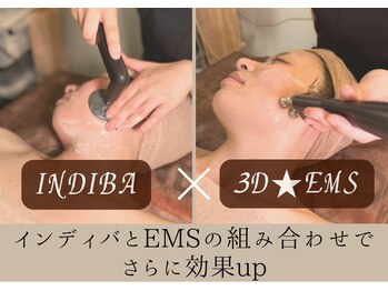 セルフィット 恵比寿店(cellfit)/インディバ×EMS60分