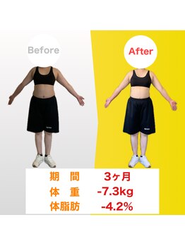 リーブス(REVES)/40代女性 期間3ヶ月