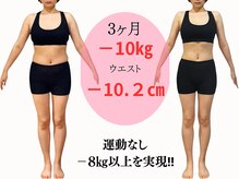 ばば鍼灸院
