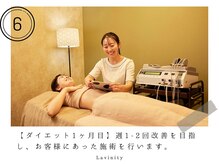 ラヴィニティ 南越谷店(Lavinity)/ダイエット1ヶ月目！