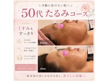 サロンドデュイ