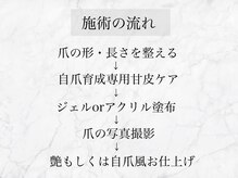 オリ ネイル(Oli_nail)/