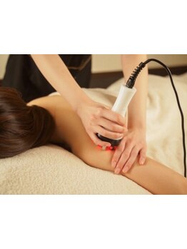 サイズダウンを目指したい