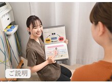 まろん鍼灸接骨院 立川店/ご説明