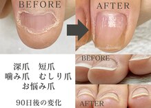 ネイルサロン ミノアッカ(mino'aka)