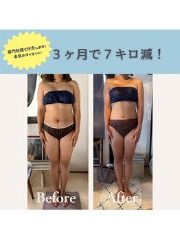 エルバード/3ヶ月で7Kg減！