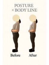 ブリリアントスマイル/姿勢　下半身の変化