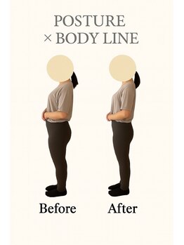 ブリリアントスマイル/姿勢　下半身の変化