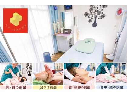 なおーる氣功整体院の写真