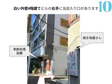 シーンスタジオ 下北沢店(SSIN STUDIO)/店舗までの行き方♪