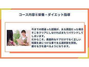 アルファ(alpha)/