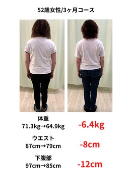 くさば整骨院/ダイエットと整体で腰痛解消